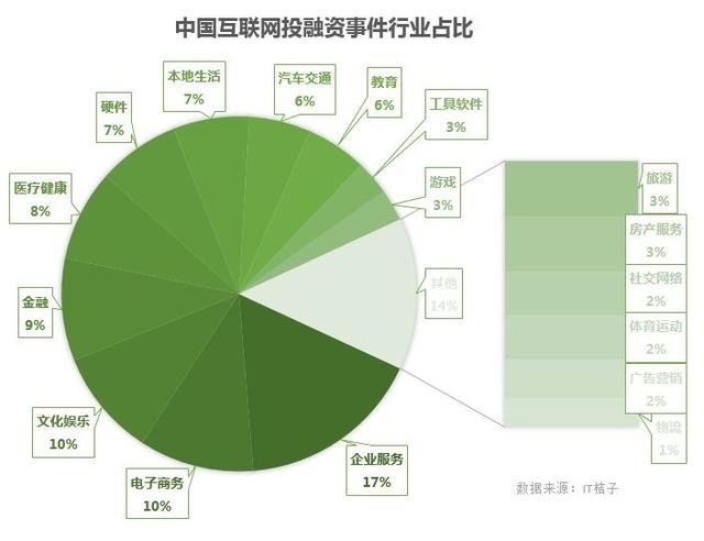 进销存软件排名，2017年用哪个好？