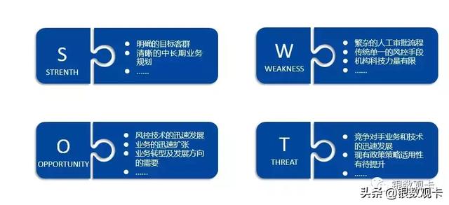 路漫漫而修远，求索自动审批之路——记上海农商自动化审批项目