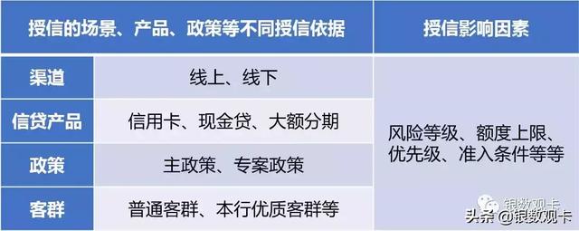 路漫漫而修远，求索自动审批之路——记上海农商自动化审批项目