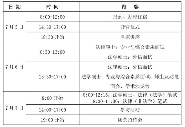 中国人民大学法学院“2020年卓越法律人才学术夏令营”活动公告