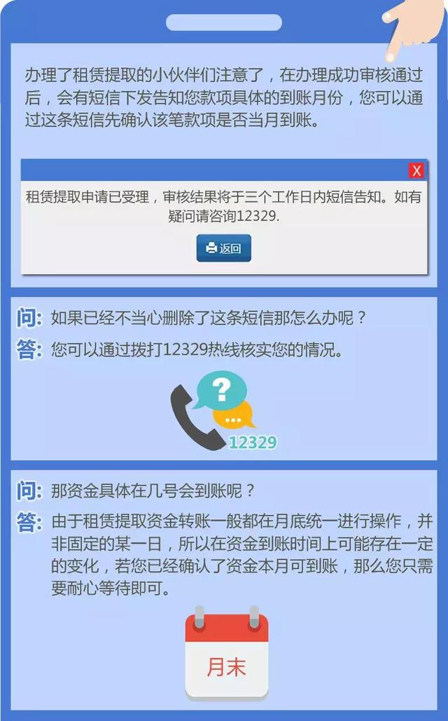 公积提取多久到账？附上海公积金租房提取详细流程！