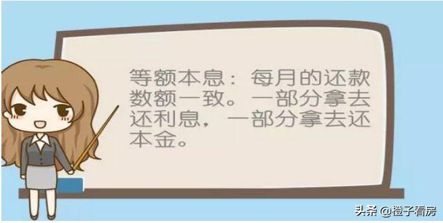 等额本息和等额本金的区别！2019贷款买房需要哪些证明？