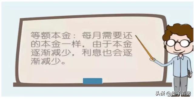 等额本息和等额本金的区别！2019贷款买房需要哪些证明？