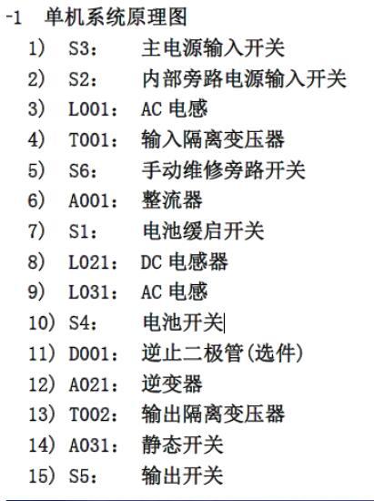 不间断电源（UPS）认识实践