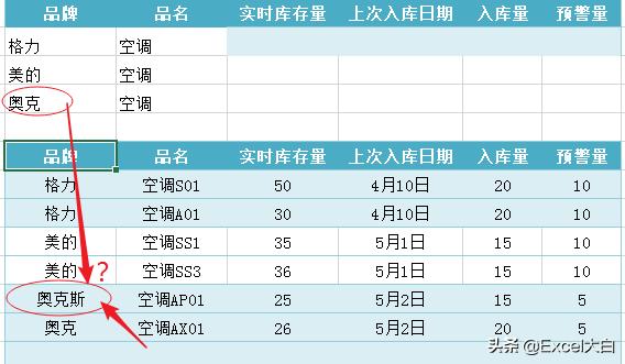 Excel 筛选之“高级筛选”（绝对不可错过的强大工具）