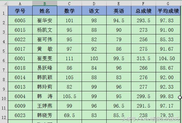 Excel多条件查询可没那么麻烦，高级筛选功能轻松实现