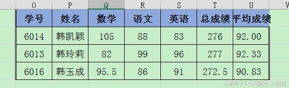 Excel多条件查询可没那么麻烦，高级筛选功能轻松实现