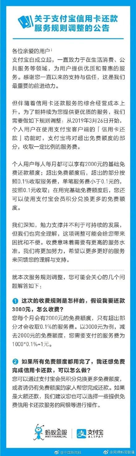 支付宝信用卡还款开始收费 网友：你这样会失去本宝宝的！