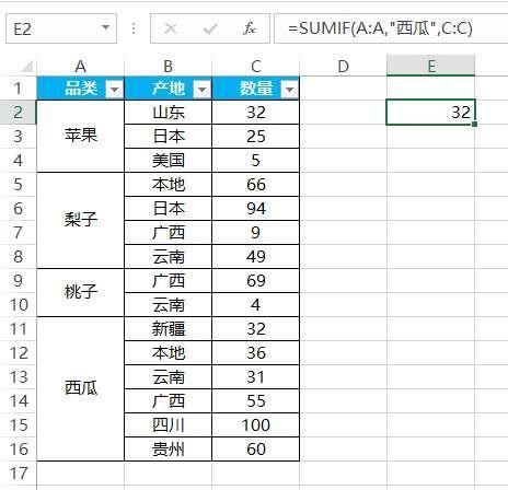 会计人注意：对合并单元格筛选统计？只需6个键！