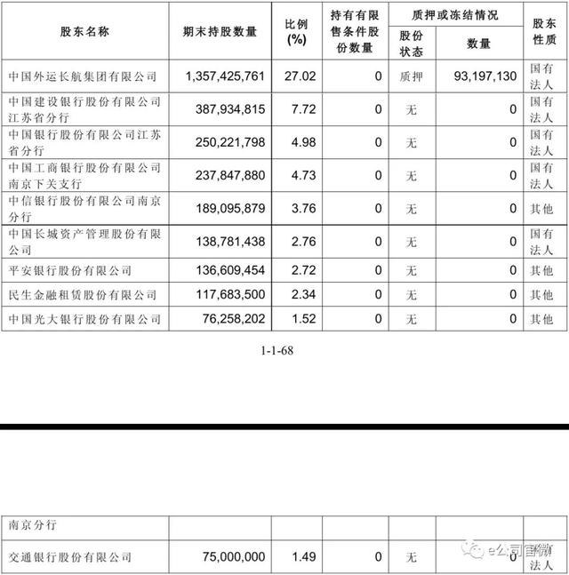 12万股民惊心动魄，4年等来暴跌23%,徐翔狱中竟躺赢半个亿！