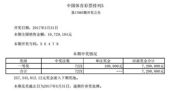 七乐彩17036期开奖快讯：基本号开出一组3连号+特别号21