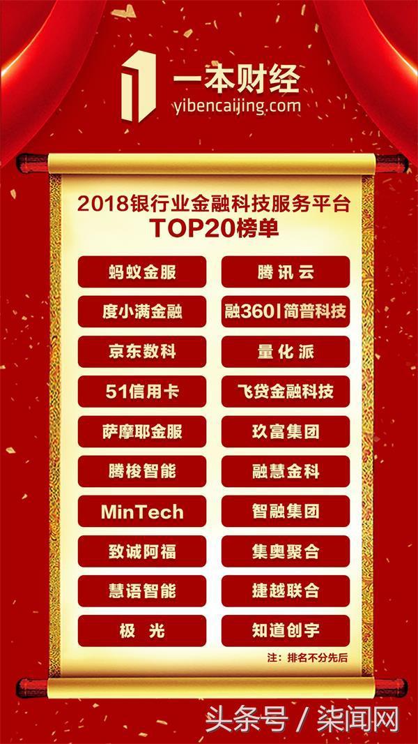 数十家银行、金融科技代表，共聚一本财经金融科技与银行创新论坛