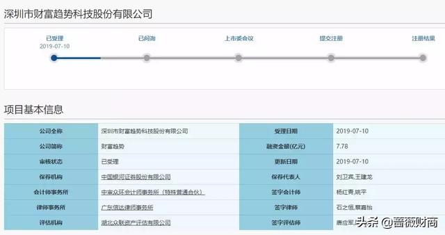 同花顺、大智慧的老对手99%股民都用过的炒股软件，90家券商客户