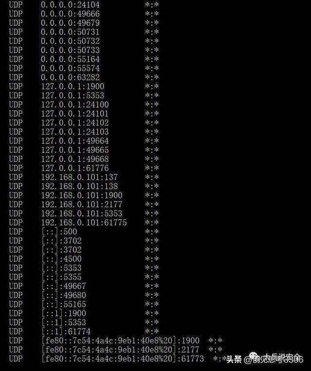 防黑必备技能之端口篇