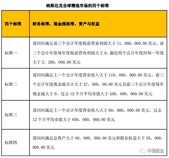 2018中国新三板研究报告，优质公司纷纷“逃离”，涌现摘牌潮