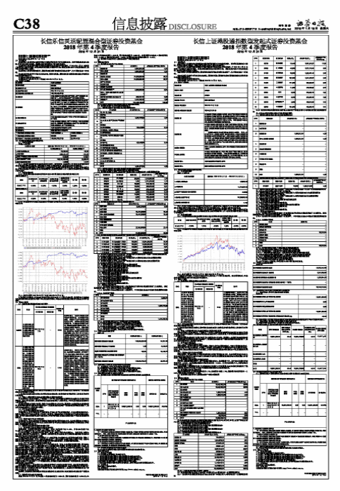 长信上证港股通指数型发起式证券投资基金2018年第4季度报告