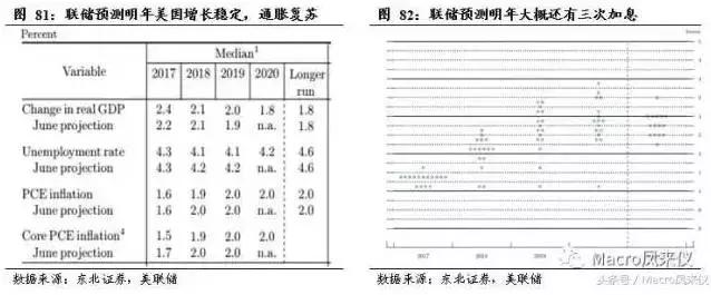 2018年黄金、美元、人民币怎么走，高盛是这么认为的……