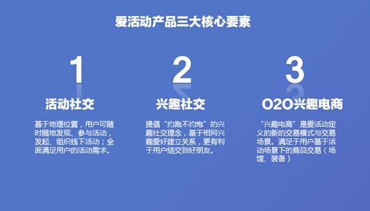 爱活动京东股权众筹再创奇迹 1000万融资提前超额完成