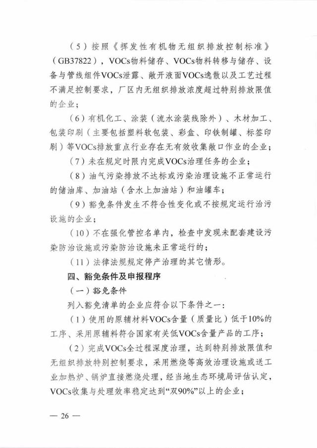 限产、停产！！！徐州60多家化工企业被列入强制减排或强化管控企业名单