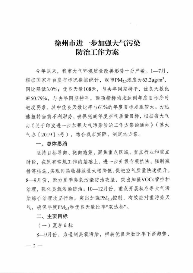 限产、停产！！！徐州60多家化工企业被列入强制减排或强化管控企业名单