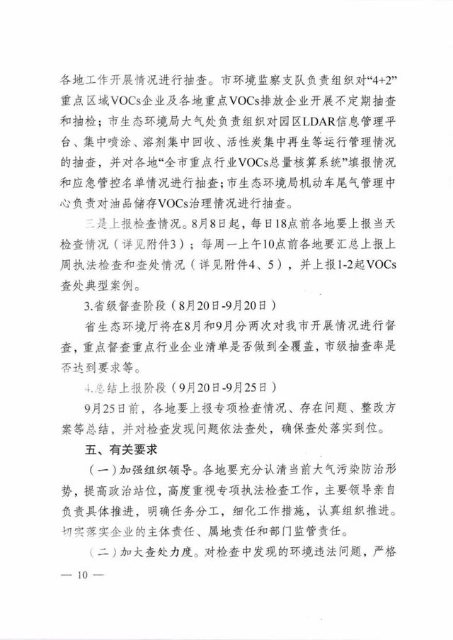 限产、停产！！！徐州60多家化工企业被列入强制减排或强化管控企业名单