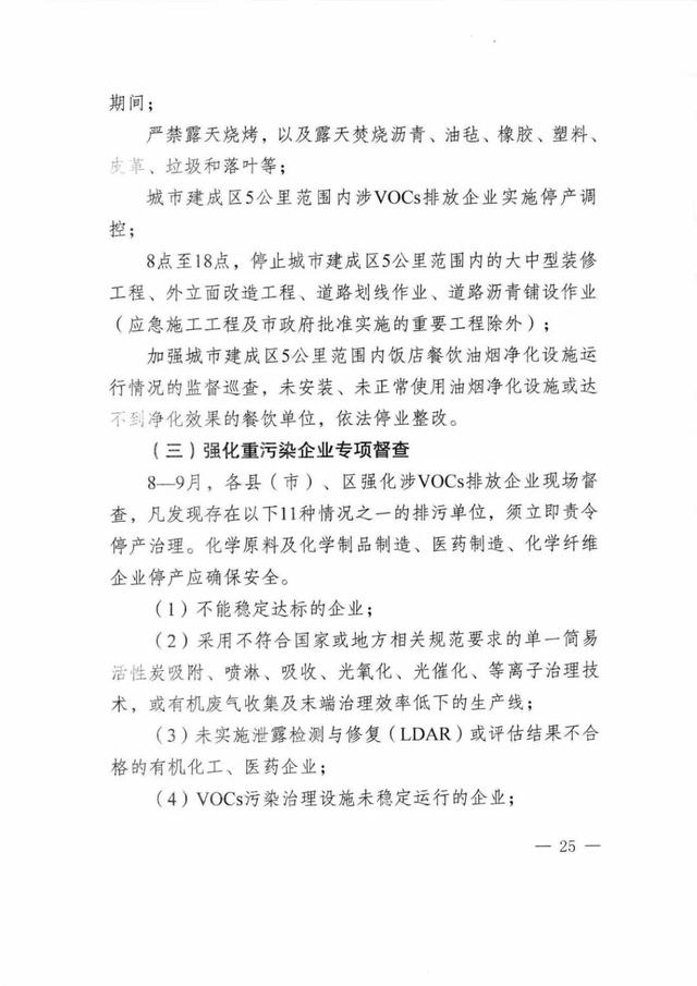 限产、停产！！！徐州60多家化工企业被列入强制减排或强化管控企业名单