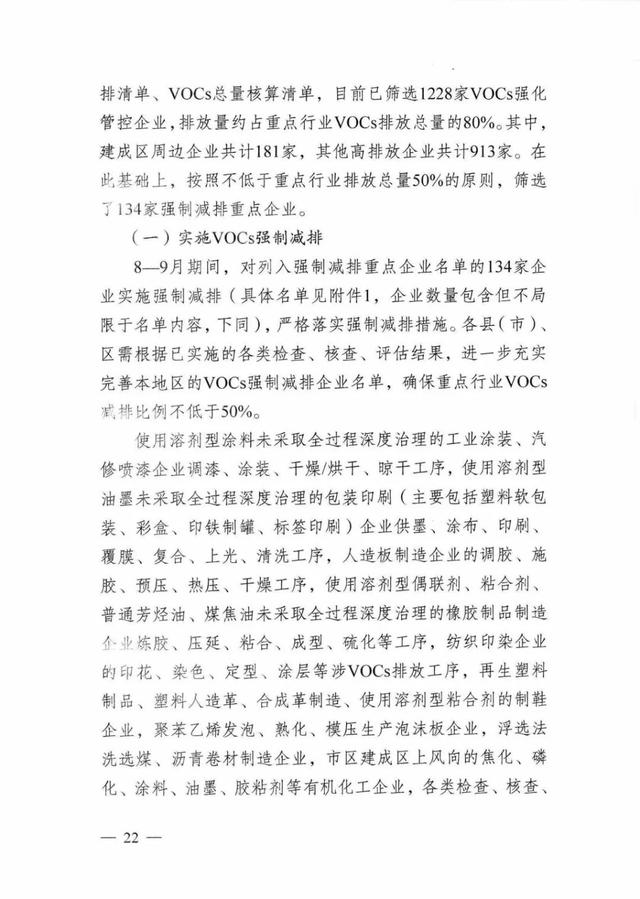 限产、停产！！！徐州60多家化工企业被列入强制减排或强化管控企业名单