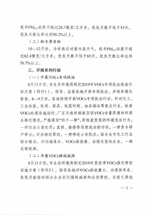 限产、停产！！！徐州60多家化工企业被列入强制减排或强化管控企业名单