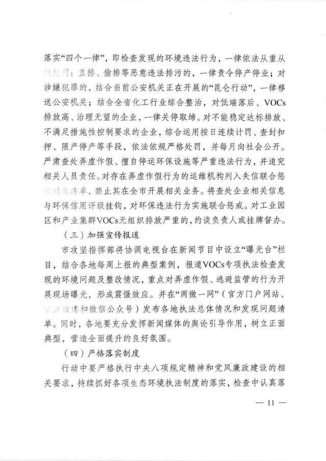 限产、停产！！！徐州60多家化工企业被列入强制减排或强化管控企业名单