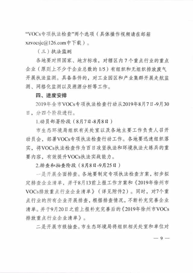 限产、停产！！！徐州60多家化工企业被列入强制减排或强化管控企业名单