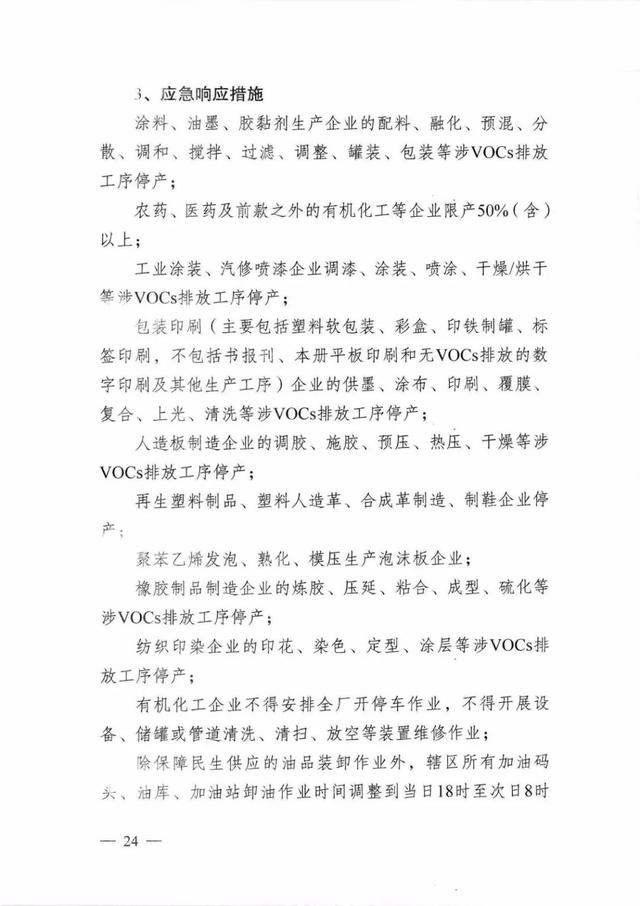 限产、停产！！！徐州60多家化工企业被列入强制减排或强化管控企业名单