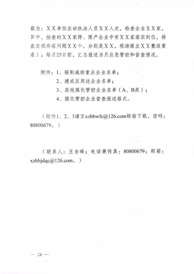 限产、停产！！！徐州60多家化工企业被列入强制减排或强化管控企业名单