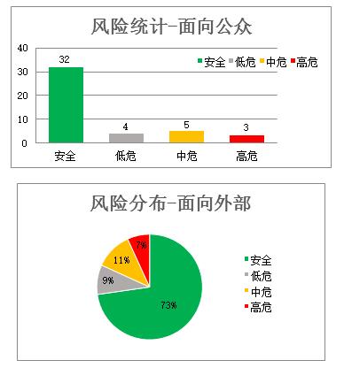 新版民生银行手机银行评测：简化入口、专属服务刷新你的掌上金融