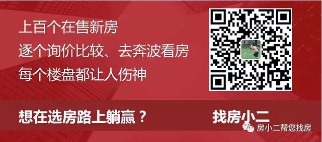 最新！东莞7家银行下调房贷利率 最高下调15%（附银行利率表