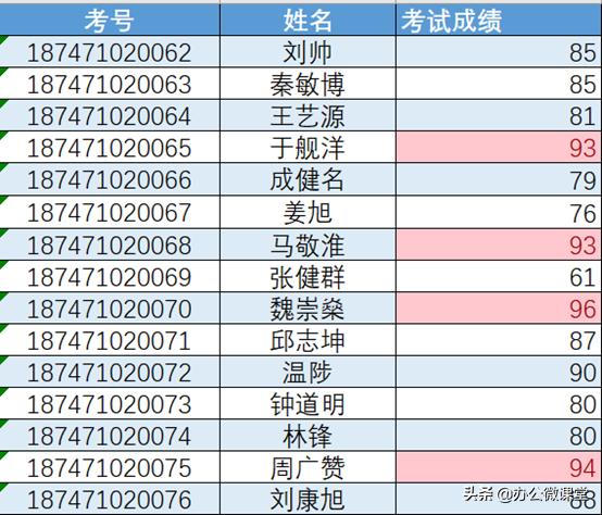 Excel如何优雅地使用高级筛选