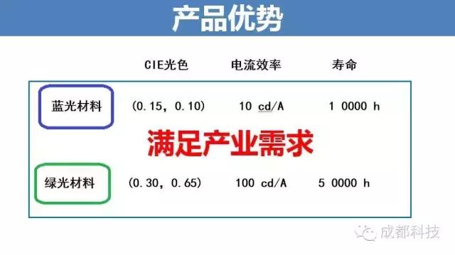 奔向“星辰大海” “创青春”“创业天府 菁蓉汇”专场今日举行