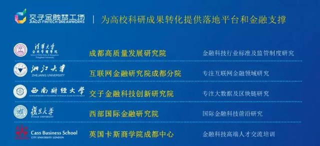 重磅|大数据明星企业数联铭品入驻交子金融梦工场