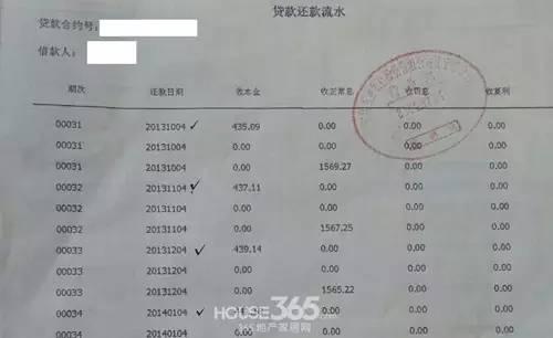 沈阳商业贷款的买房人怎样提取住房公积金？看完秒懂！