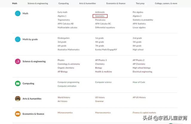 全球最好的教学网站，让娃在家免费上国际学校！