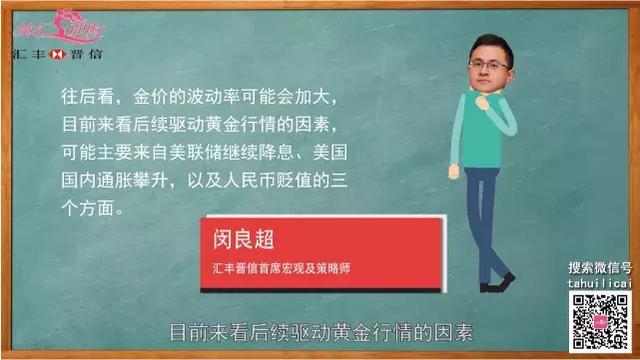 第299期 | 人民币贬值该买黄金？