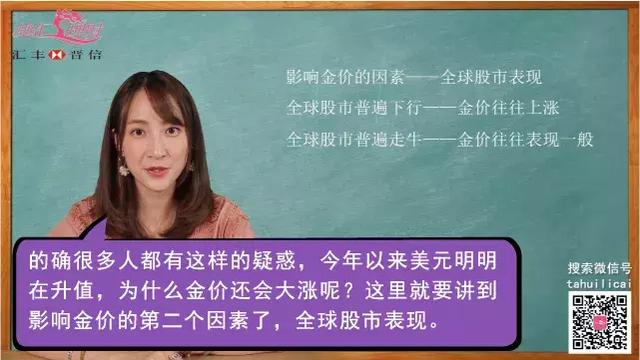 第299期 | 人民币贬值该买黄金？