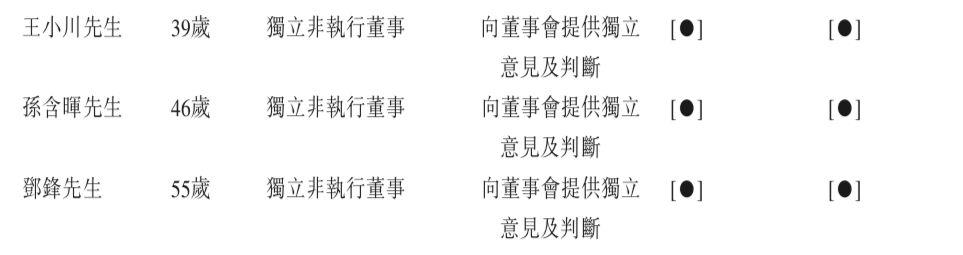 成立5年谋上市，赚钱能力超过网易微博360，这家公司叫比特大陆