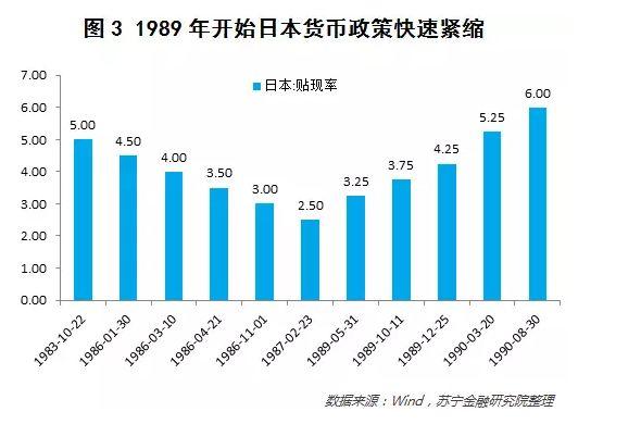 人民币连续下跌，股市楼市会怎么样？