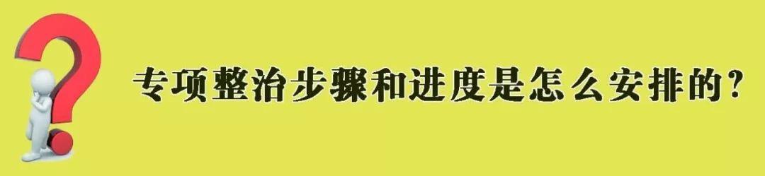 四问四答带您快速读懂《全国殡葬领域突出问题专项整治行动方案》