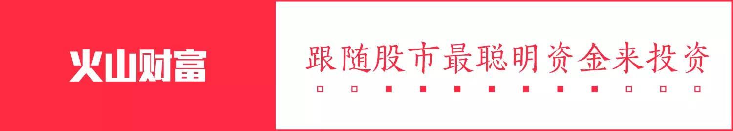 机构调研丨是什么吸引机构连续三天调研，定增价格倒挂且解禁期来临？