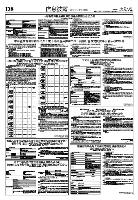 中海基金管理有限公司关于旗下部分基金参与中国工商银行基金定投费率优惠活动的公告