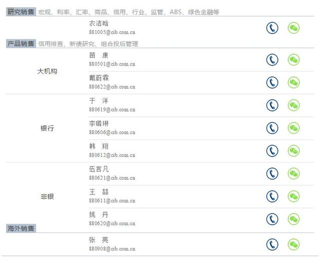 「外汇市场」前高难破—2018年第四季度人民币走势前瞻