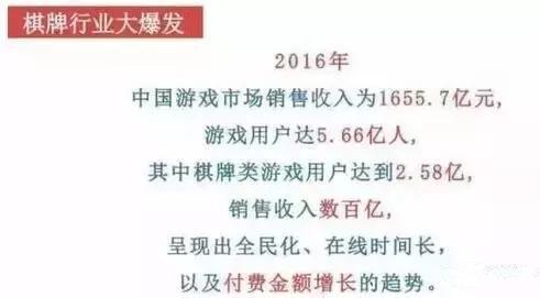 偏门暴利项目：2017年千亿级的市场 这是一个被很多人忽视的创业项目