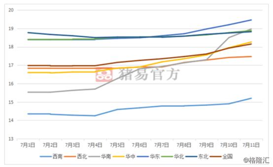 对于天邦股份涨停的一点思考