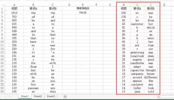 如何通过excel的高级筛选找出不重复的项